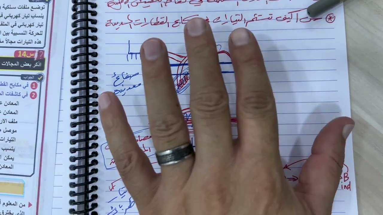 محاضرة(4)تيارات دوامة-استثمارات التيارات الدوامة