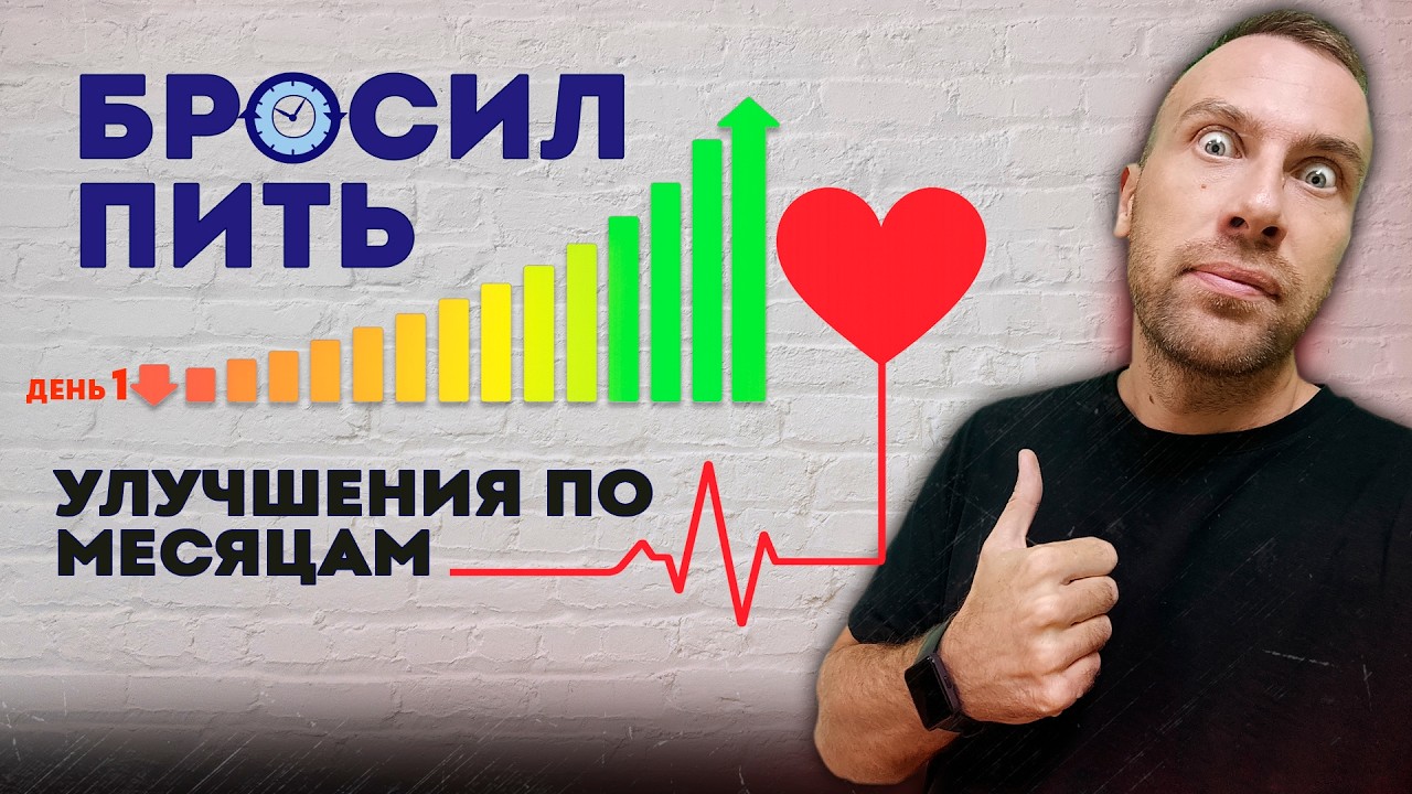 Все улучшения, если бросил пить. ПОЛНАЯ ИНФОРМАЦИЯ и сроки.