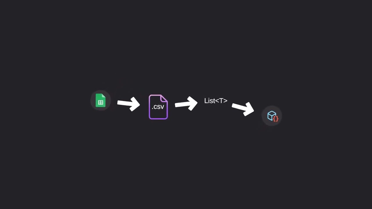 Simple CSV parser (from Google Sheet to Unity)
