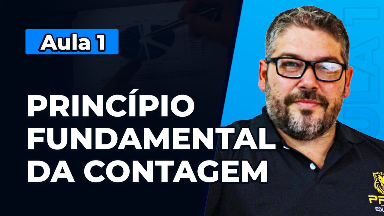 Análise Combinatória do ZERO Aula 1: Aprenda o Principío Fundamental da Contagem