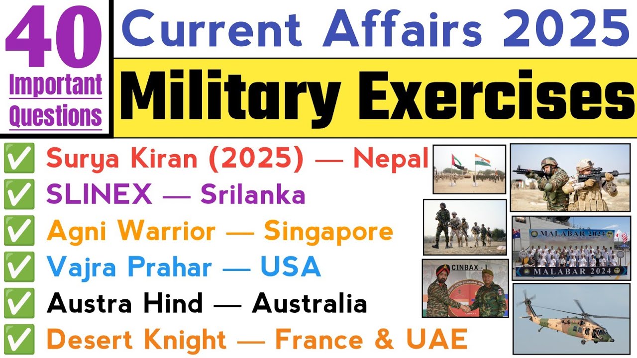 Military Exercises 2024 & 2025 | Last 12 months Military Exercises Current | Current Affairs 2025