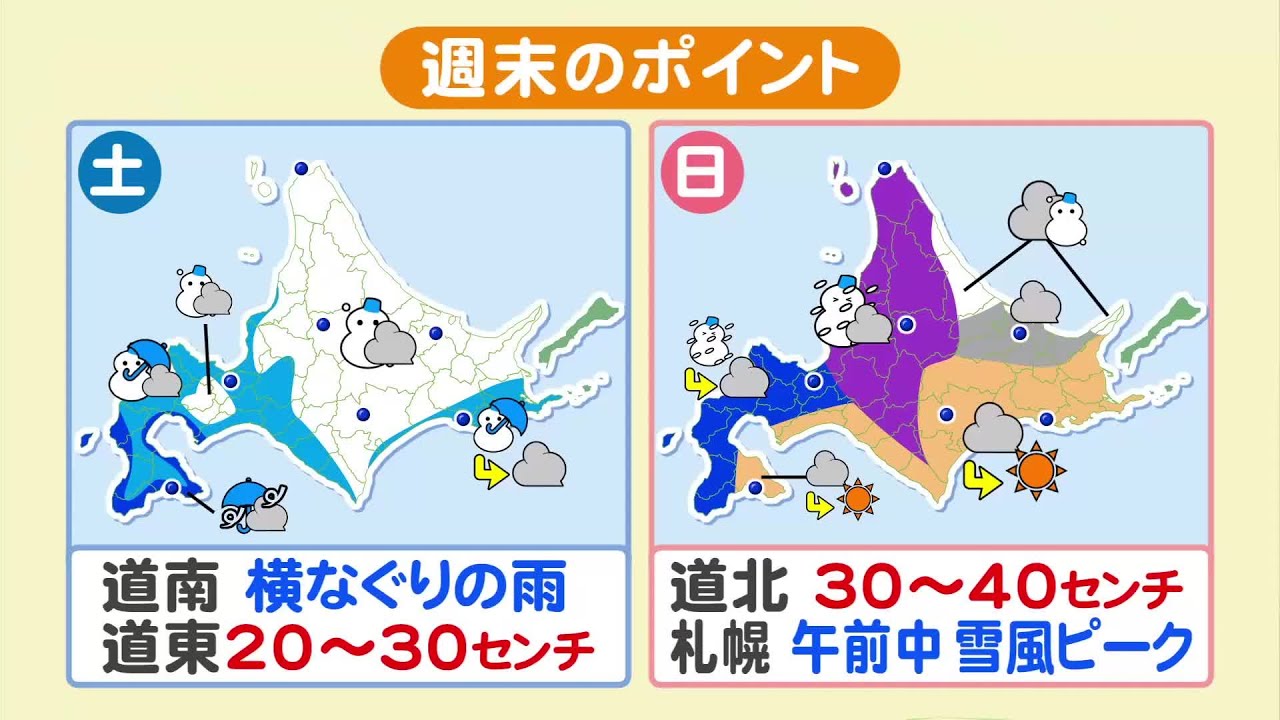 【北海道の天気 6日(金)】春への試練…週末は発達する低気圧が道内を通過！風が強まり荒れた天気　外の用事はきょう中に！