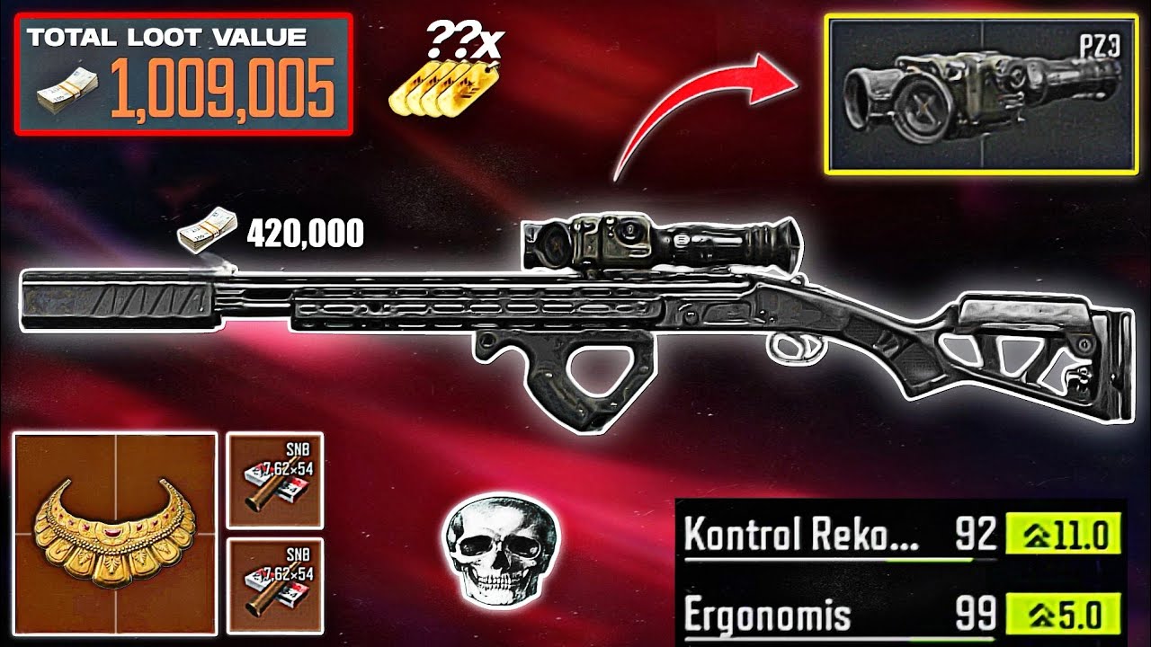 DBR + Thermal scope = Auto delete