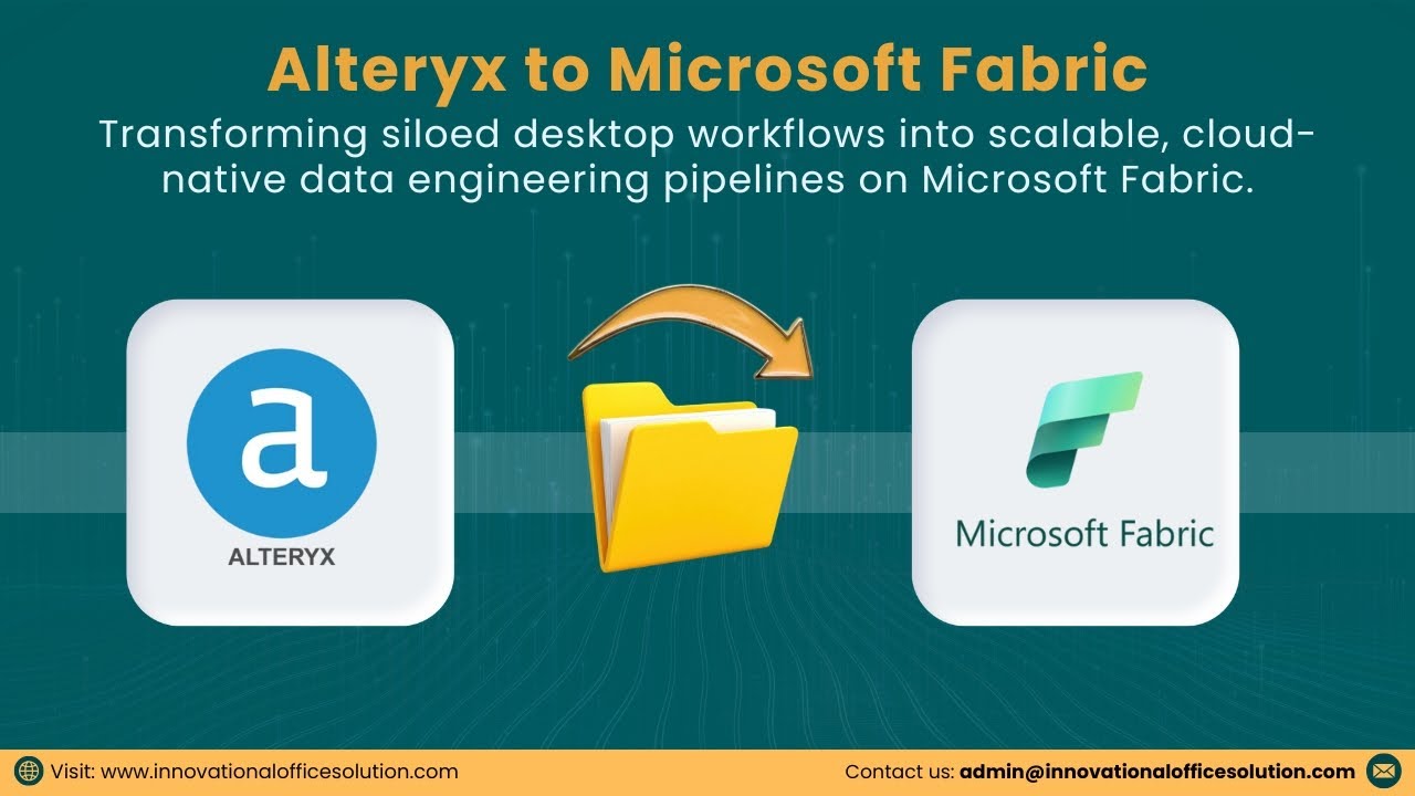 How to Migrate Alteryx to Microsoft Fabric Automatically | Pulse Convert