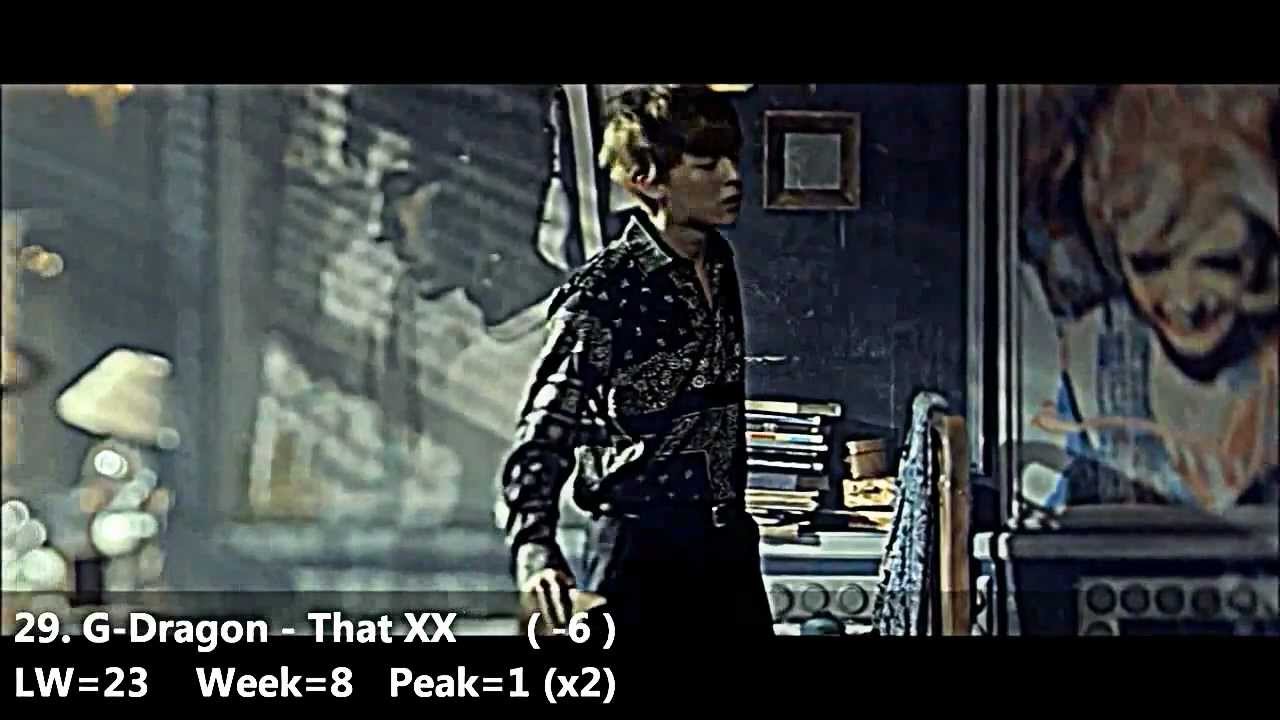 K-PoP CountDown Top 30 October 2012 (Week 4) [8]