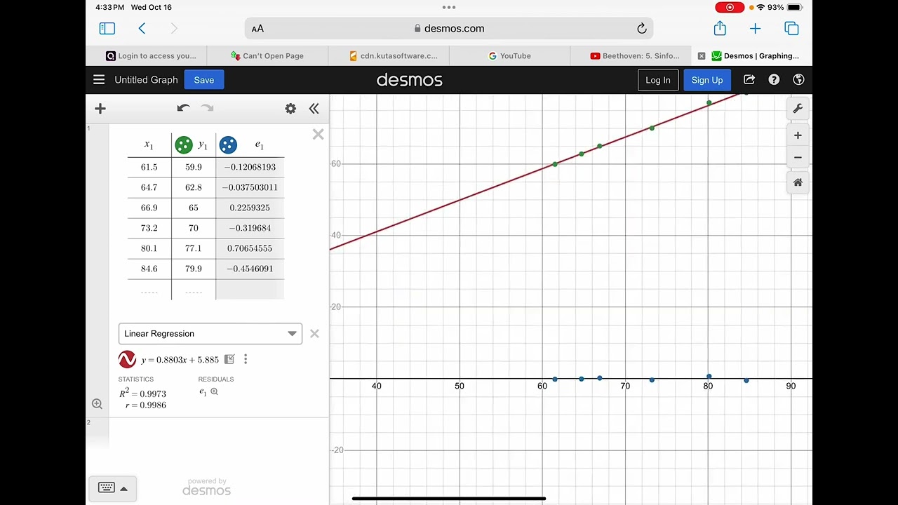 Residuals on Desmos