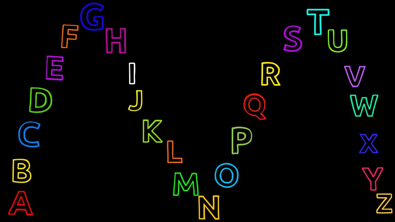 ABC Lullaby Song | Lullaby song | Alphabet song | Phonics Song| #nurseryrhymes|  #kidssong
