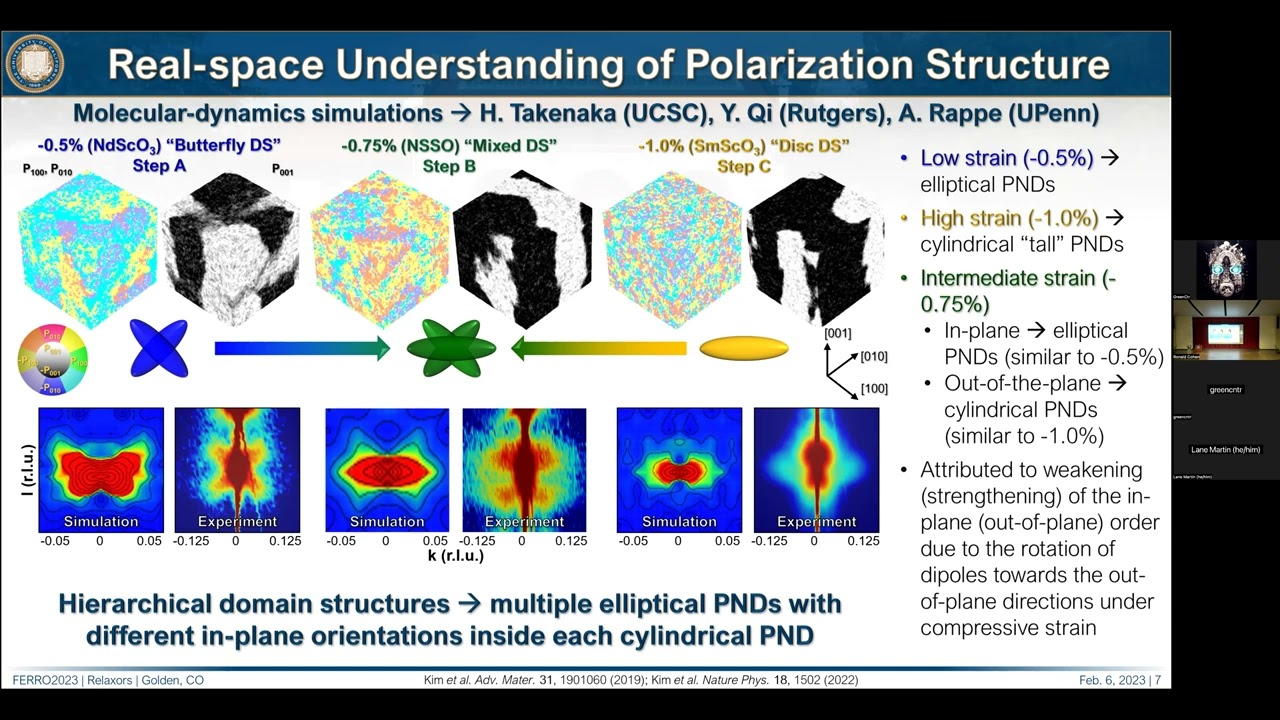 Lane Martin, Uni Ca Berkeley, Understanding, Controlling, and Using Relaxor Ferroelectric Thin Films