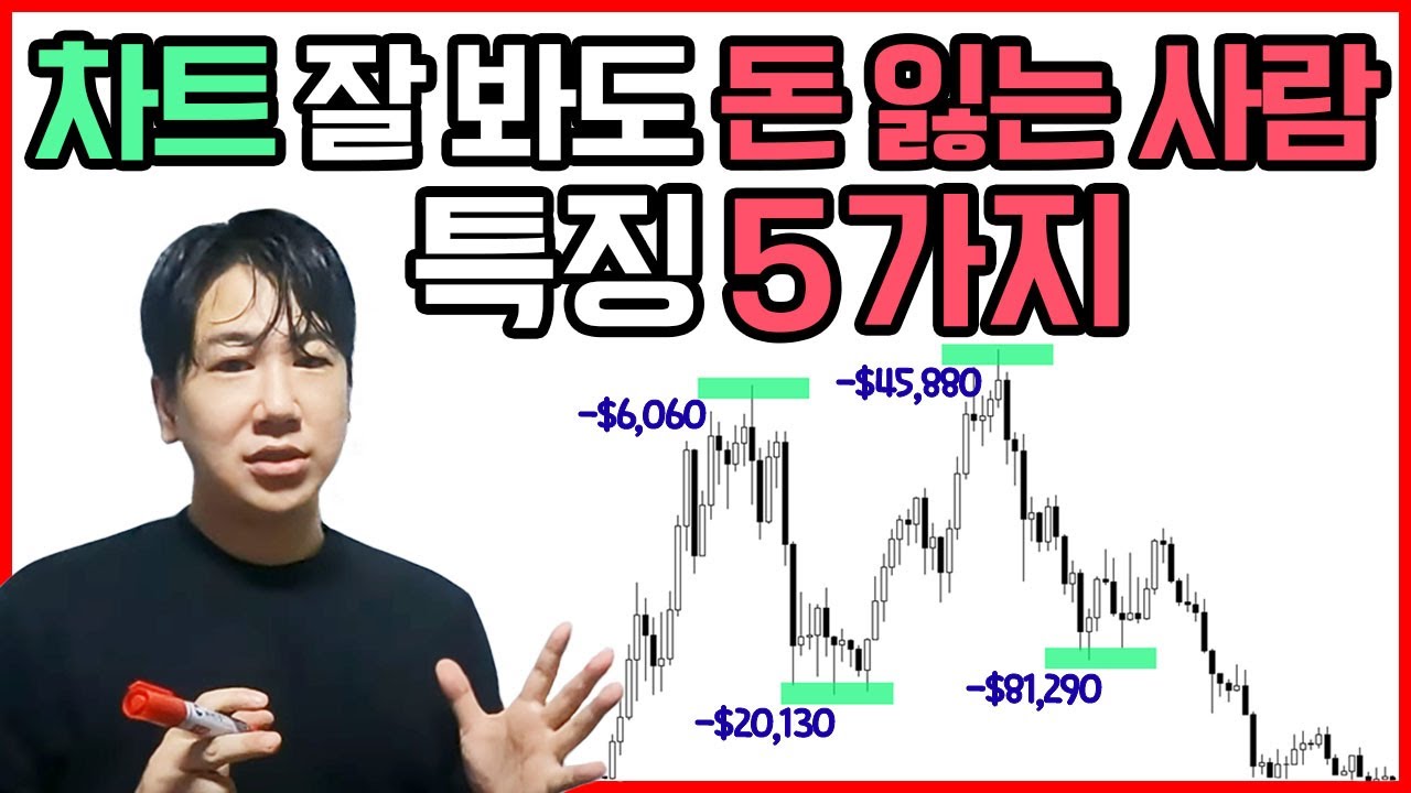추세랑 타점 기막히게 잡아도 돈 잃는 분들 특징 | 코린이 주린이분들 꼭 보세요
