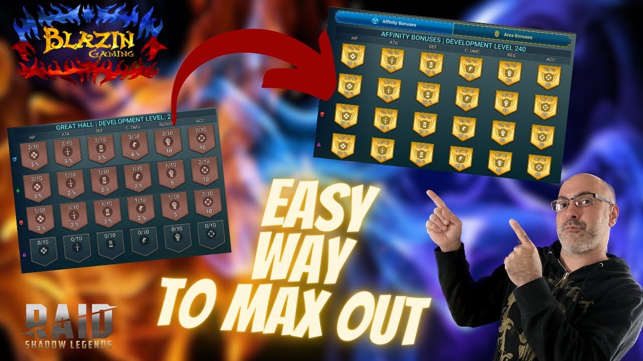 SECRETS TO MAXING OUT GREAT HALL FAST RAID: SHADOW LEGENDS