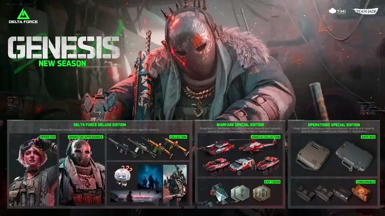 Delta Force Season 1 GENESIS- Battle Pass All Rewards