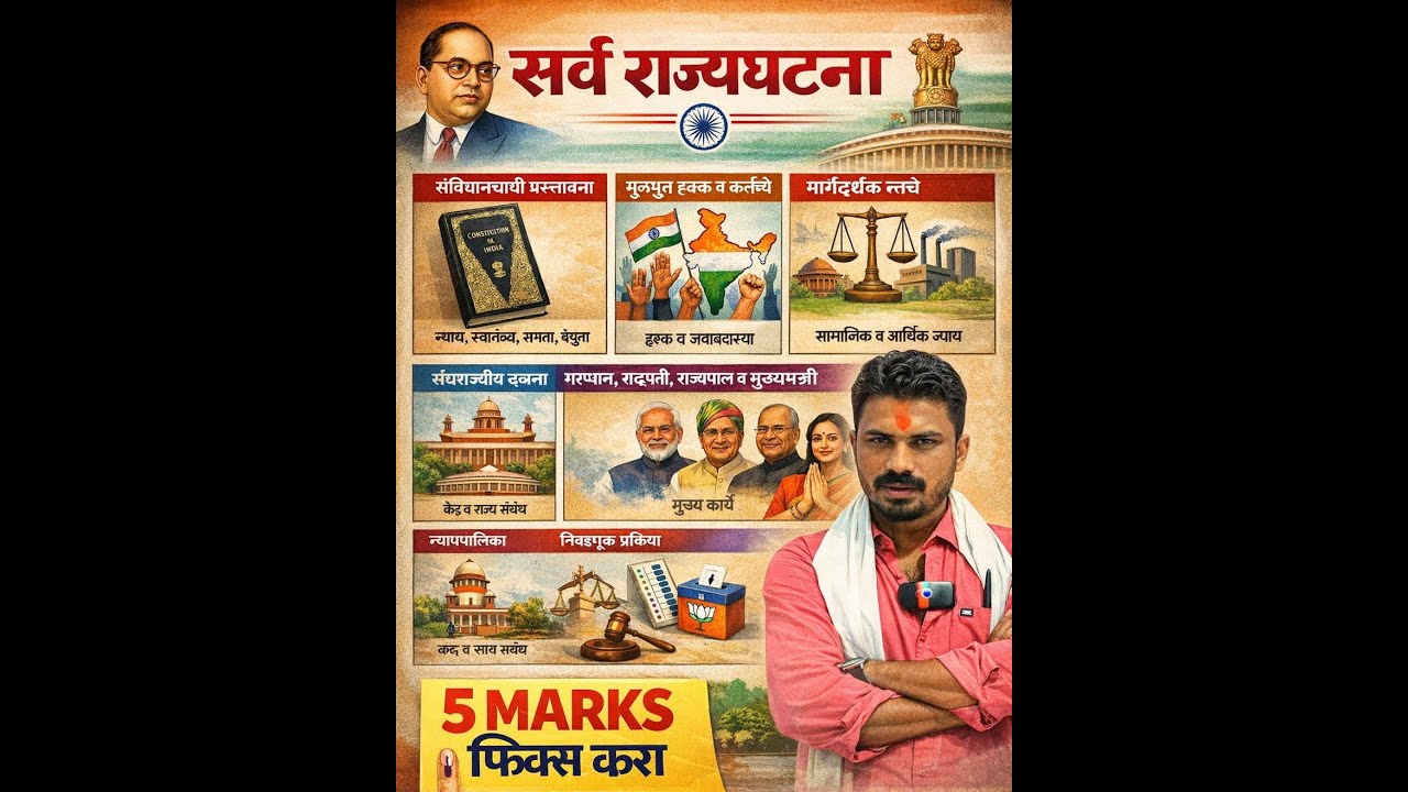 राज्यघटना स्पेशल 5 मार्क आजच फिक्स करा SSC GD,MTS,IB रात्री 830 वाजता🔥🔥