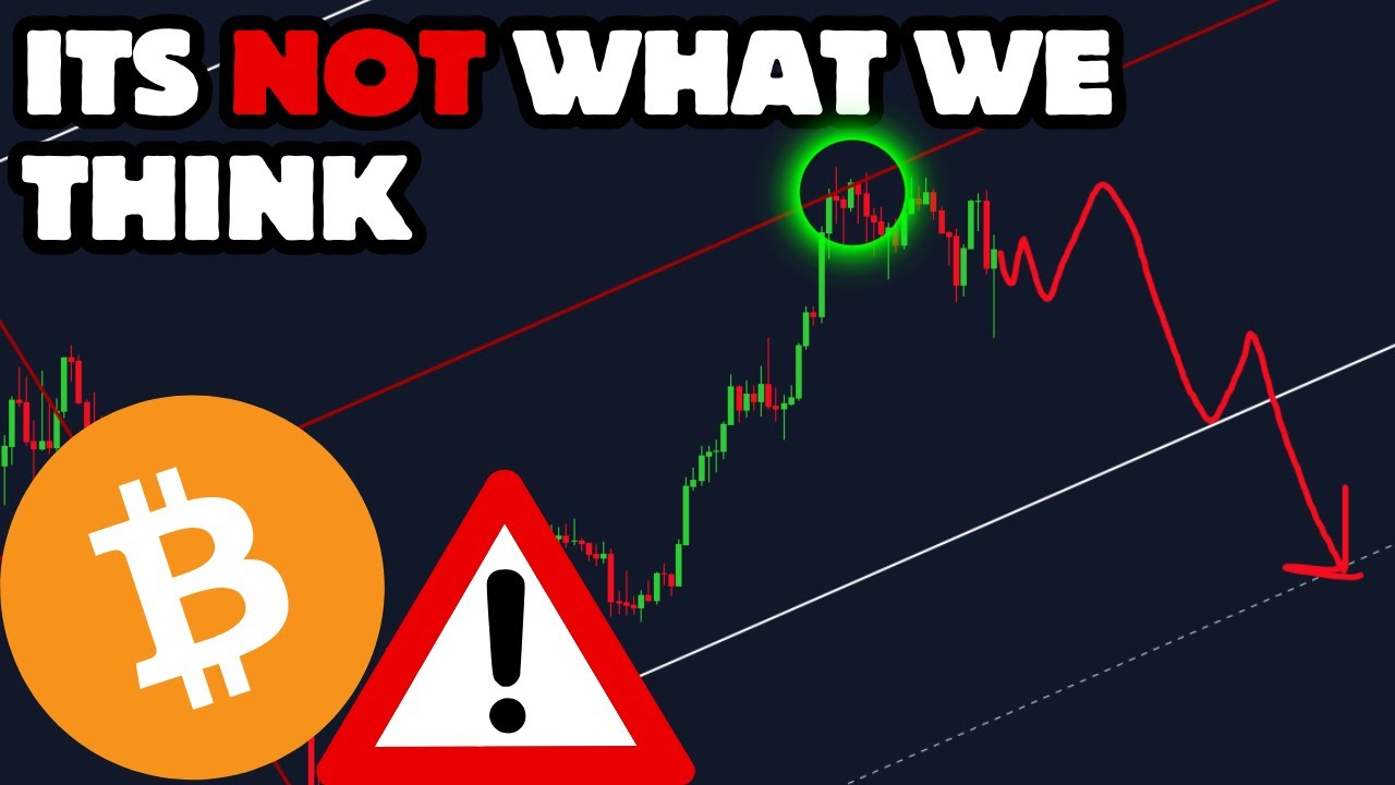 Bitcoin Macro Analysis