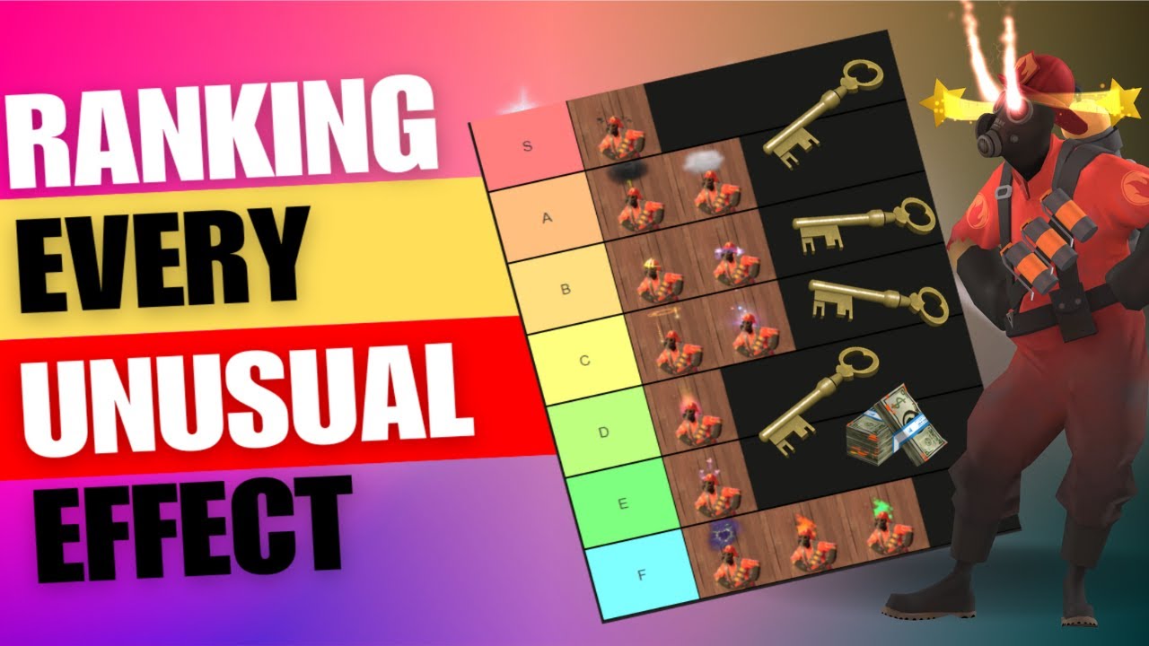Ranking EVERY Unusual Hat Effect in Team Fortress 2: A Trader's Perspective [TF2 Trading]