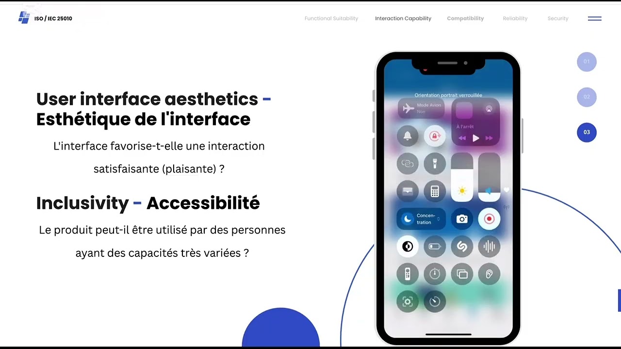 Analyse de l’application STIB/MVIB selon les critères de la norme ISO/IEC 25010
