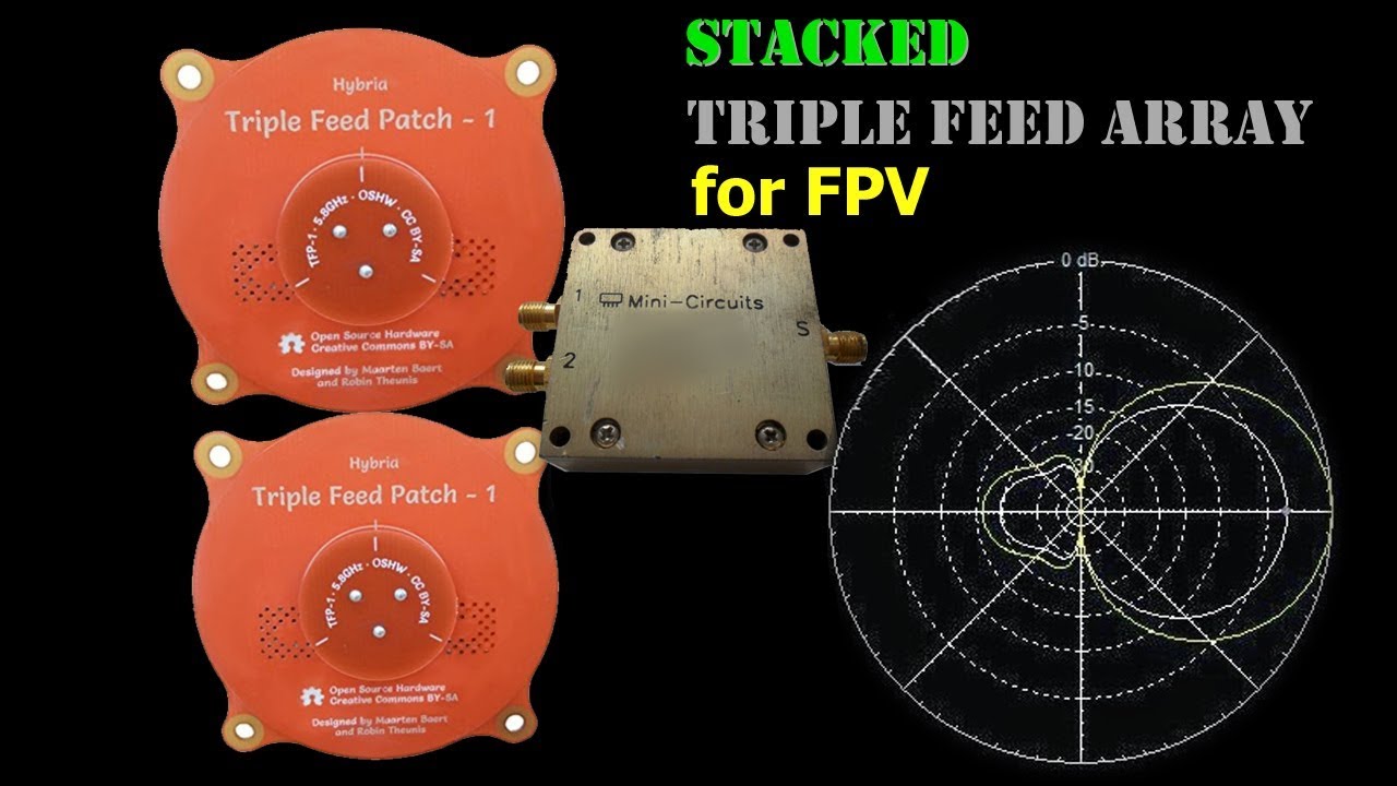Double Triple Feed Patch Antenna for Long Range FPV