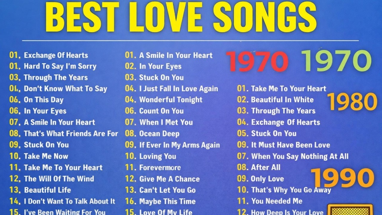 Love Songs 80s 90s – Celine Dion, Whitney Houston, Mariah Carey, Phil Collins MLTR