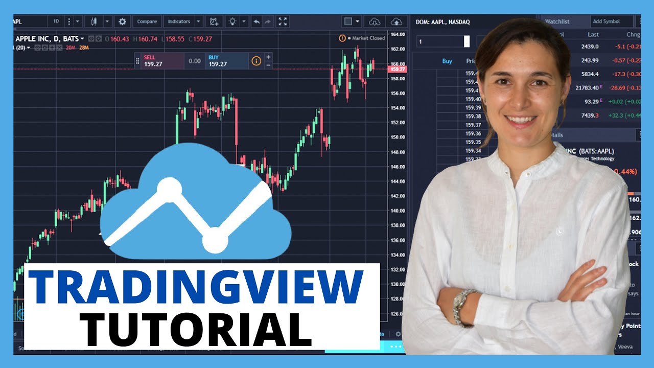 🔥Tutorial *TRADINGVIEW*: Cómo Utilizar La Plataforma Paso a Paso ¡Descúbrelo! #elclubdeinversion