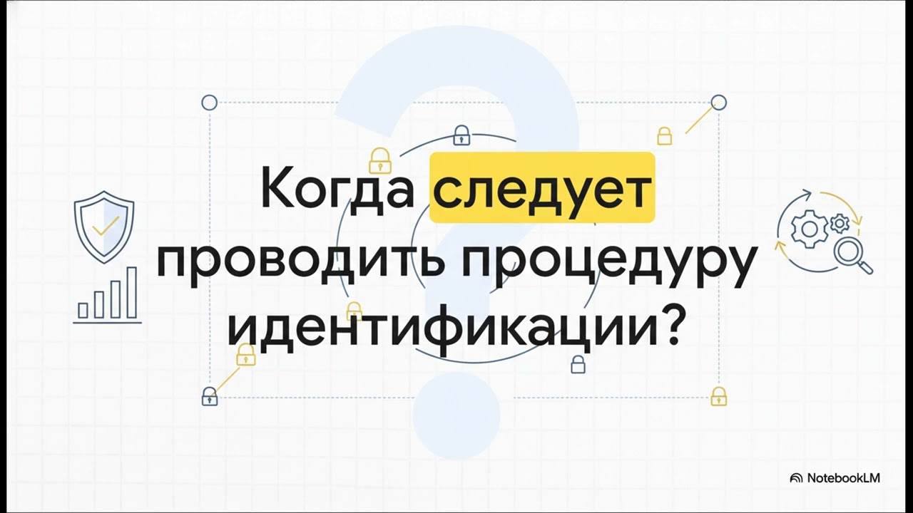 KYC AML 3