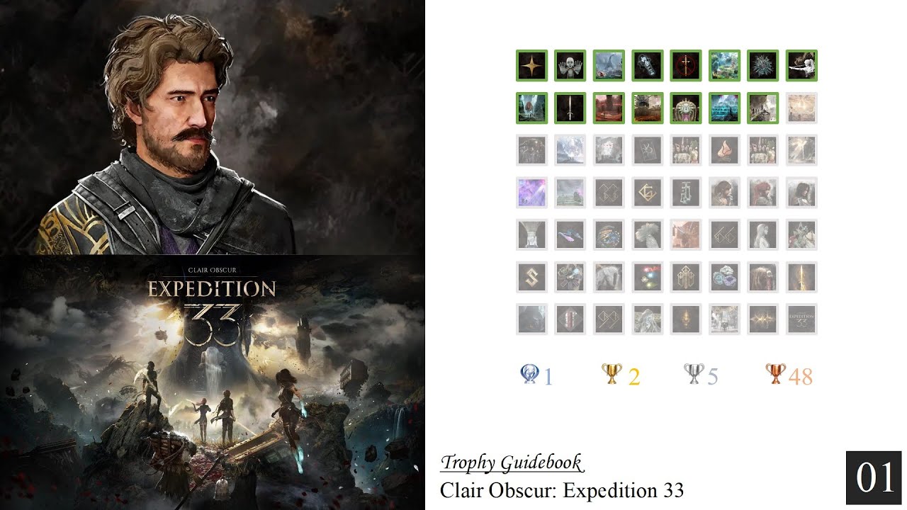 Clair Obscur: Expedition 33 Trophy Guide 01 - Act I: Gustave