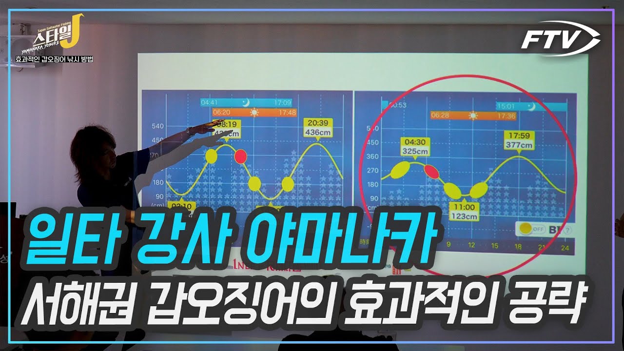 에깅 일타강사의 서해권 갑오징어 낚시 효과적인 방법 feat. 야마나카 요스케 [스타일J/강습회]