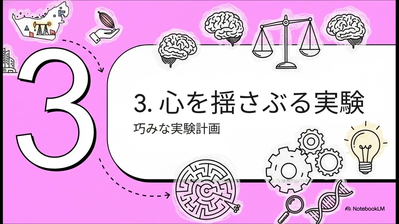 道徳の計算が始まる前に・理由研究所