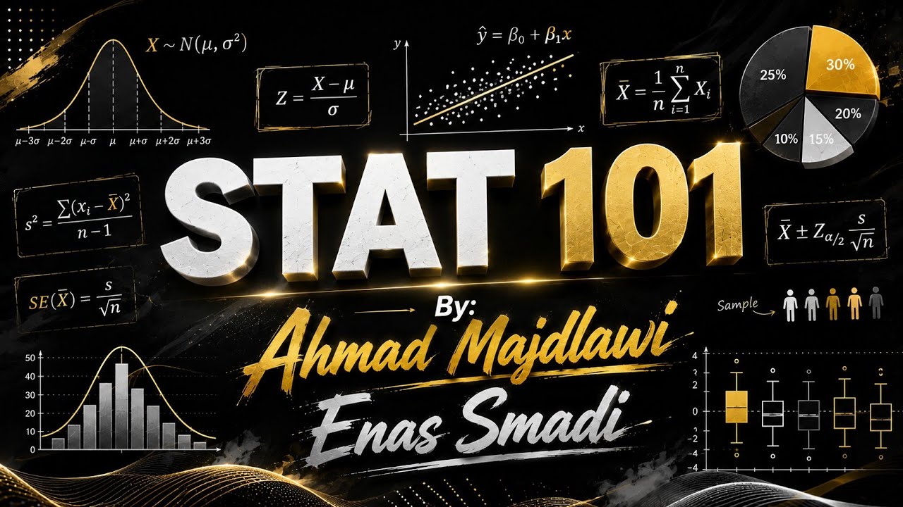 Stat101/ C.H 2 / Part 1