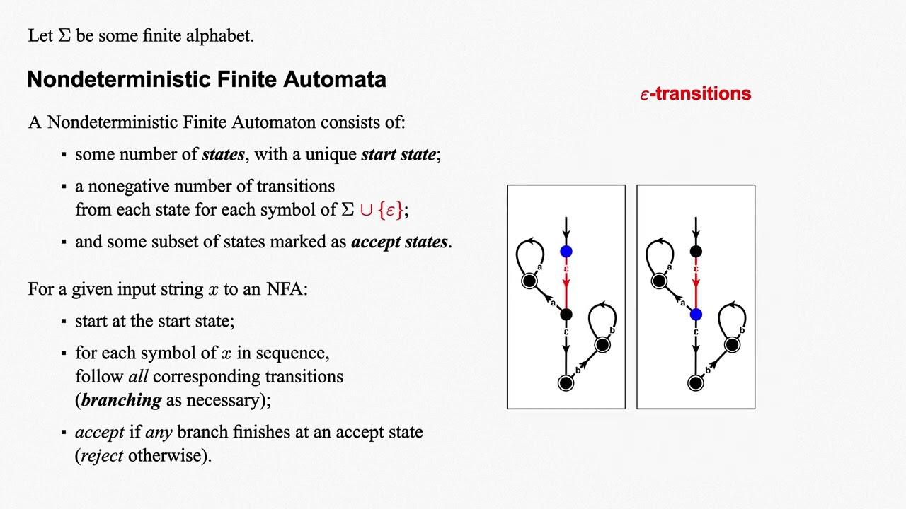 Nondeterministic Finite Automata: NFA's 1