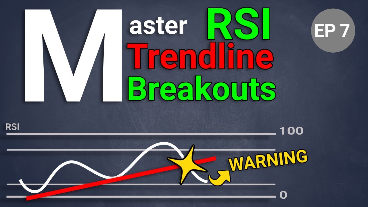 How to Trade RSI Trendline Breakouts Like a Pro!  | ep7