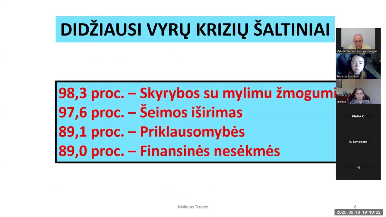 Paskaita Kaip išugdyti sėkmingus vaikus psichologas Mykolas Truncė