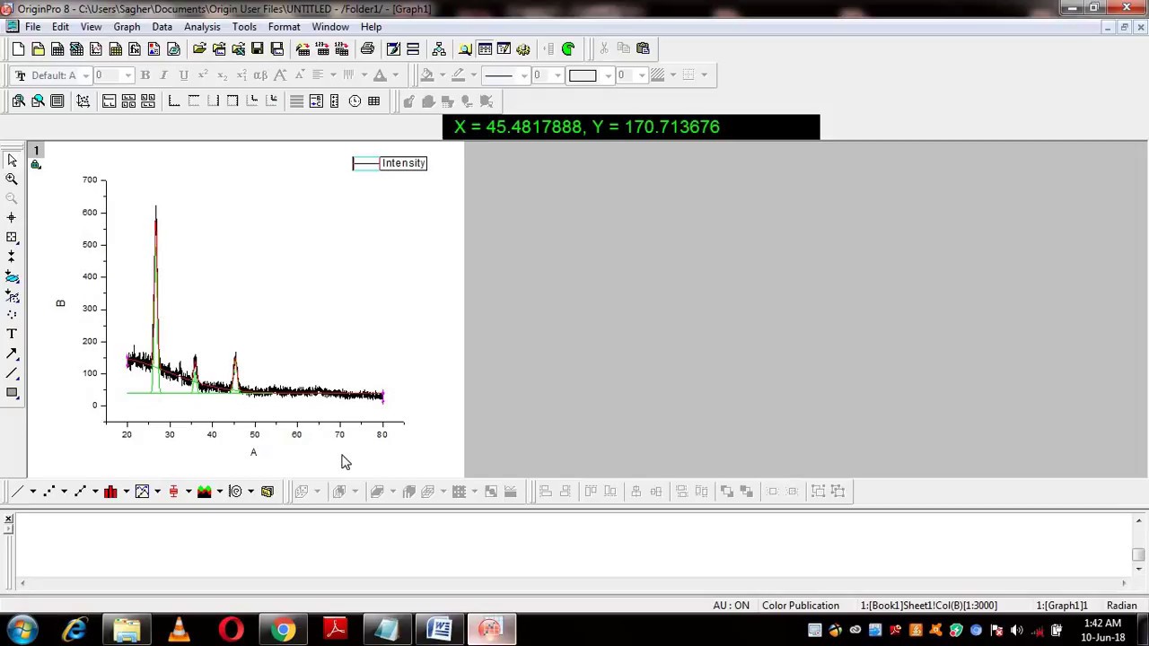 TRICK TO FIND FWHM OF MULTIPEAKS