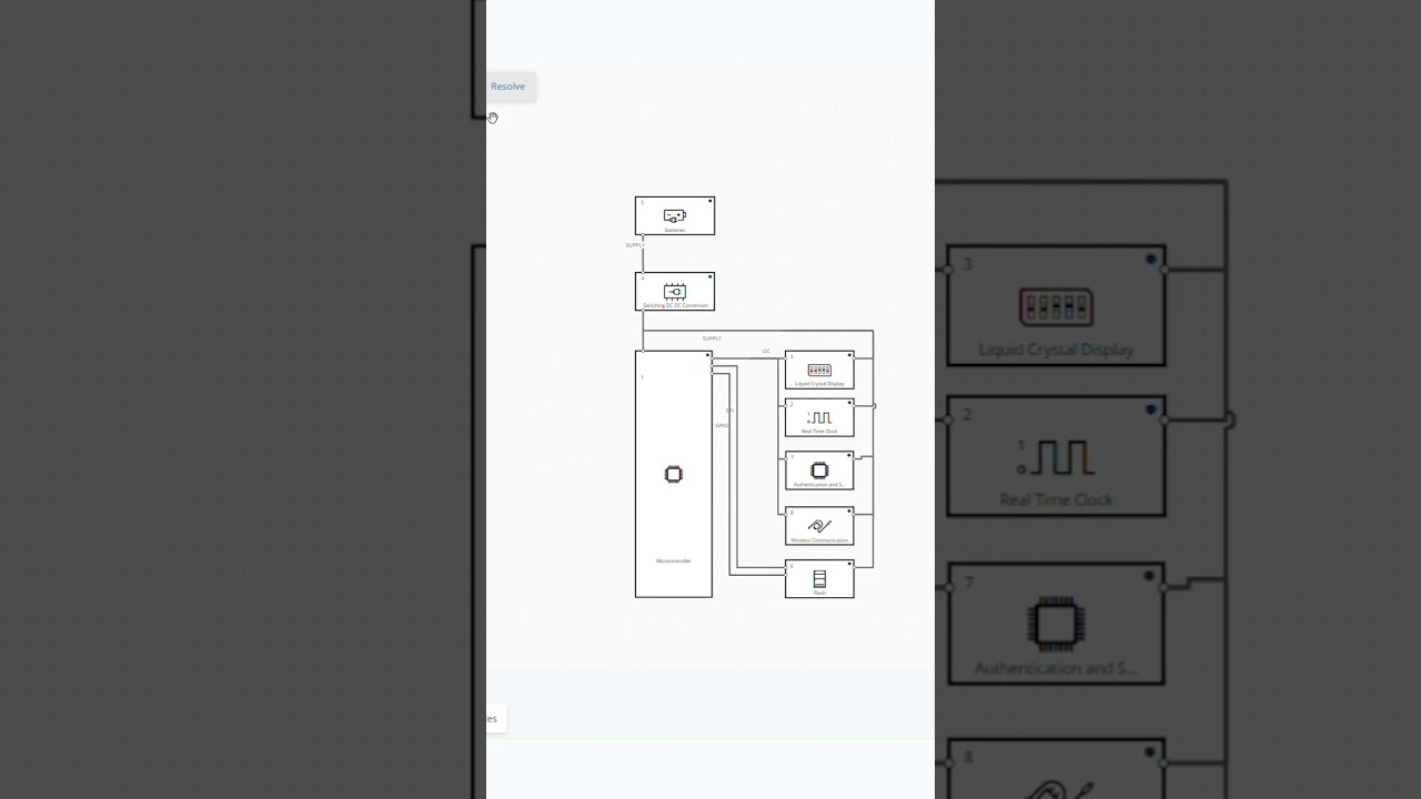 Explore the CELUS Design Platform: Starting with Featured Projects