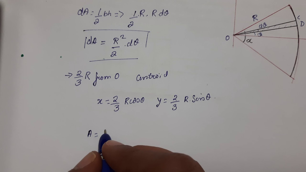 Centroid of Area of Circular Sector