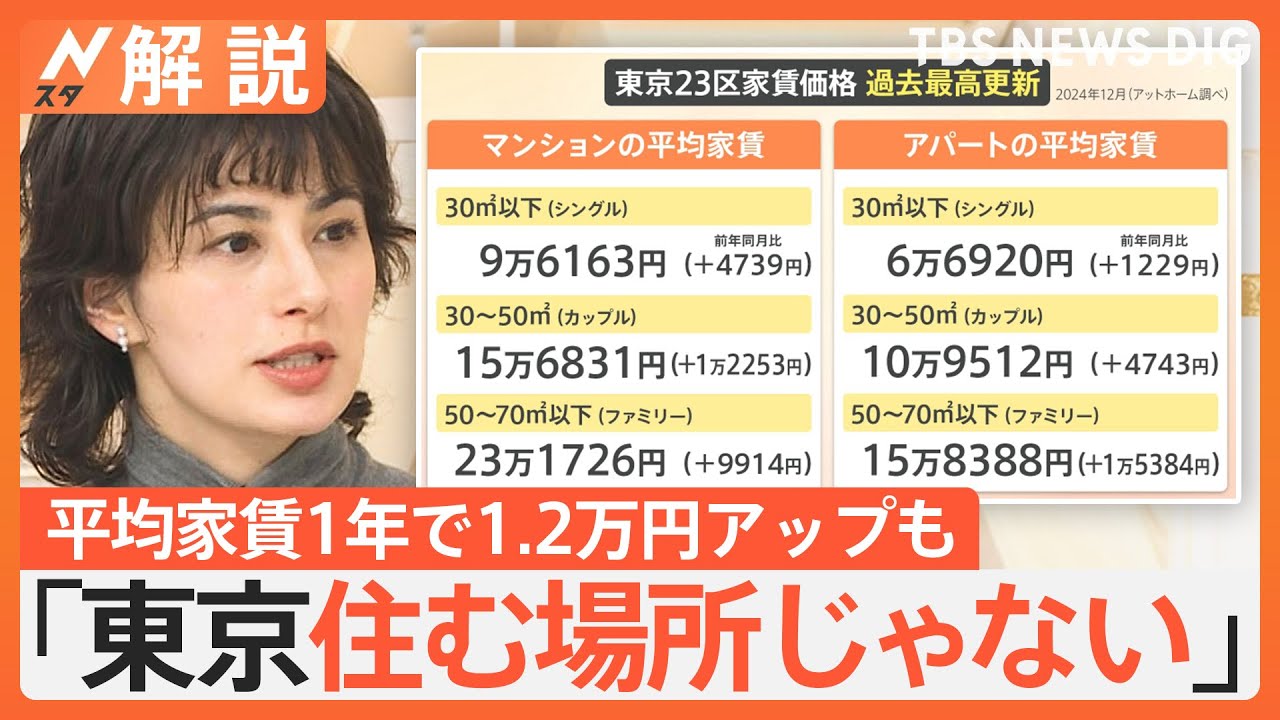「東京住む場所じゃない」東京23区の家賃が過去最高 今後も上昇続く？今お得な街は？【Nスタ解説】｜TBS NEWS DIG