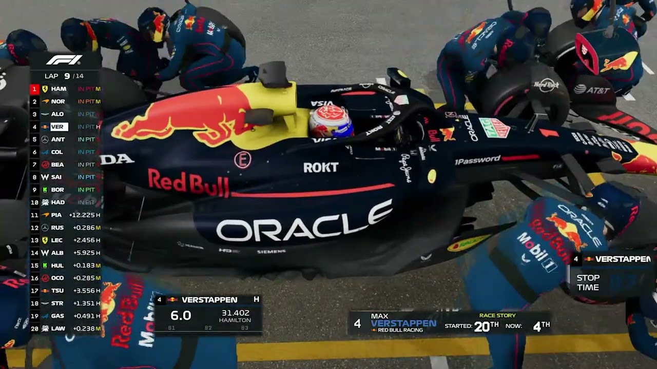 ❗Max Verstappen Vs Lewis Hamilton❗Race F1 Losail #LosailGP 2025
