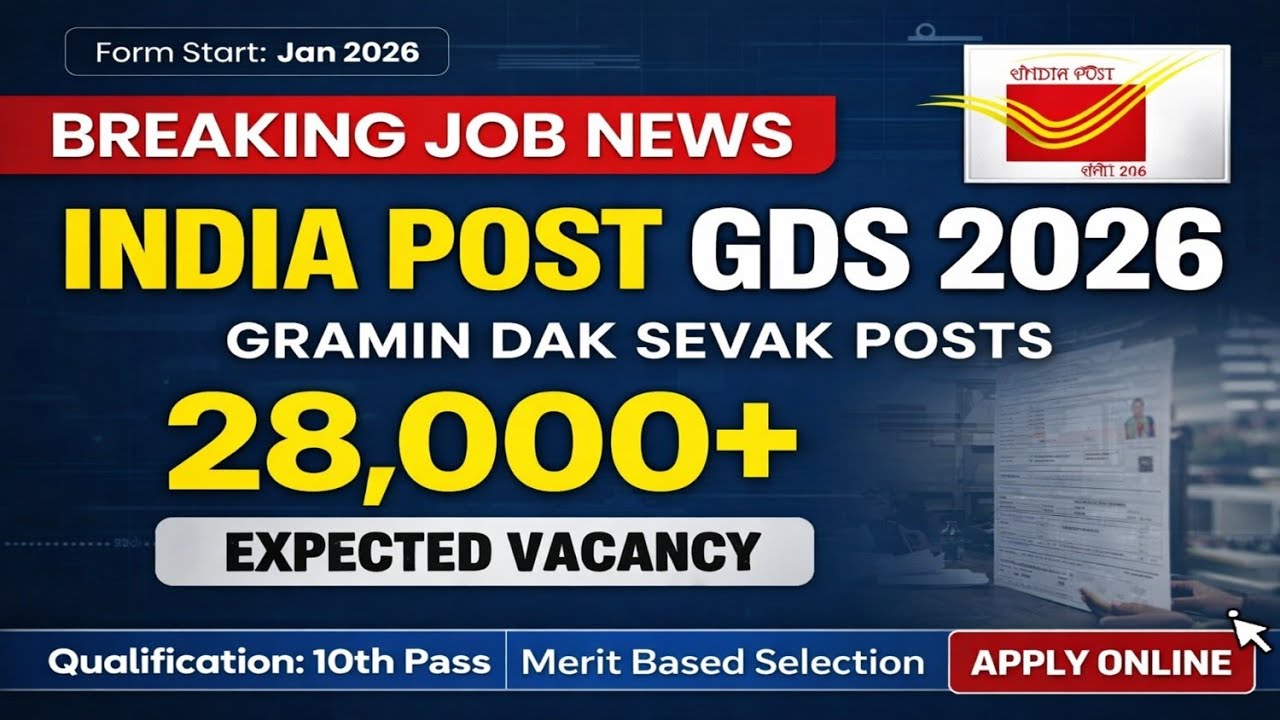 India Post GDS Vacancy 2026 🔥 28,740 Posts | 10th Pass | Apply Online
