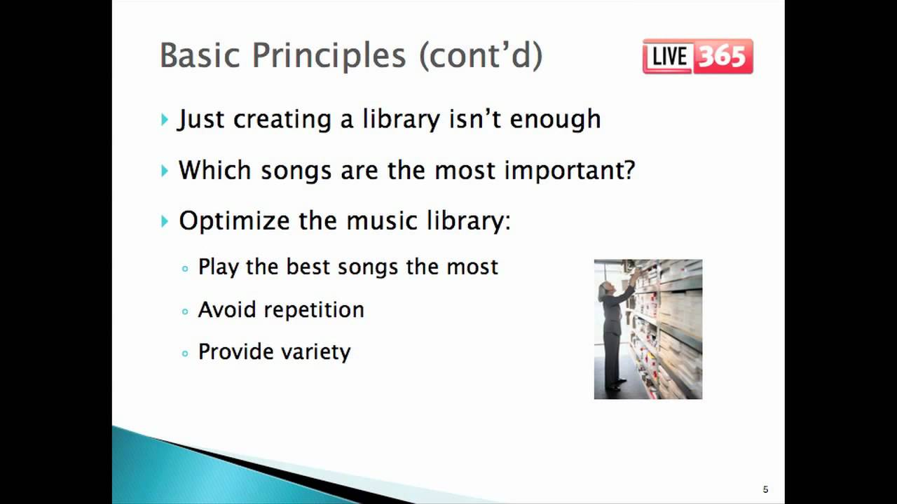 Principles of Programming Music Radio Part 1