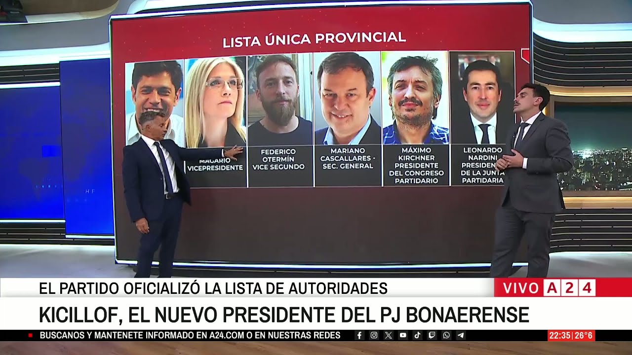 📢 INTERNA EN EL JP: AXEL KICILLOF, NUEVO PRESIDENTE DEL PERONISMO EN PBA