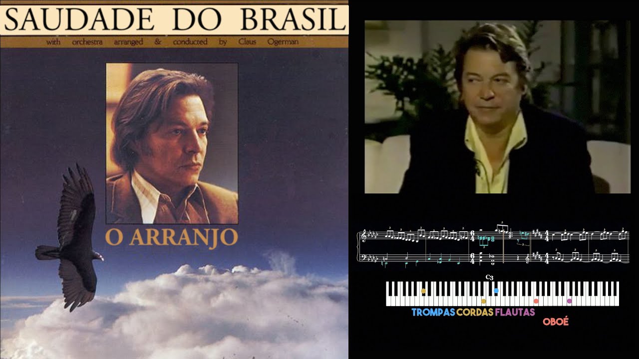 Saudade do Brasil (Tom Jobim), O ARRANJO #25 (English subtitles)