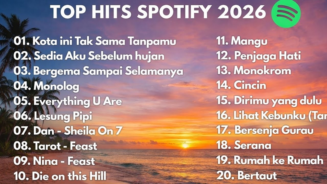 Top Hits Indonesia Spotify 2026 Lagu Pop Viral Paling Sering Diputar