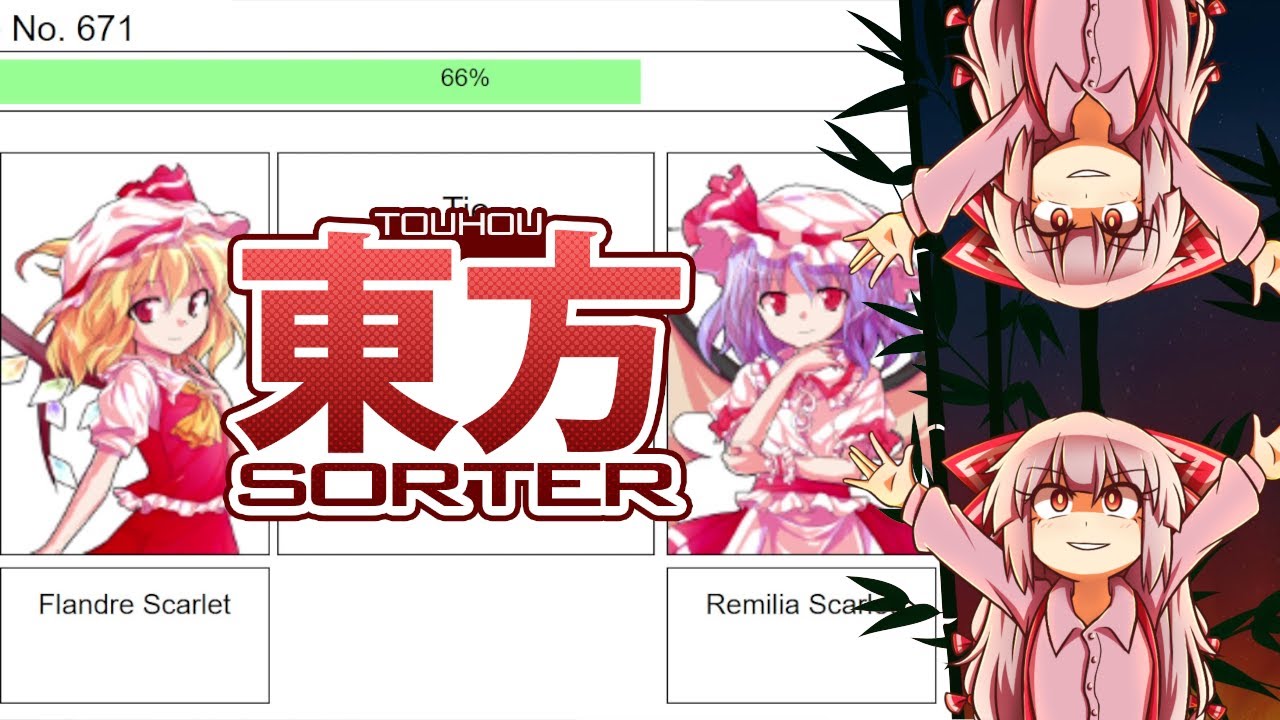 Final Touhou Sorter of 2025