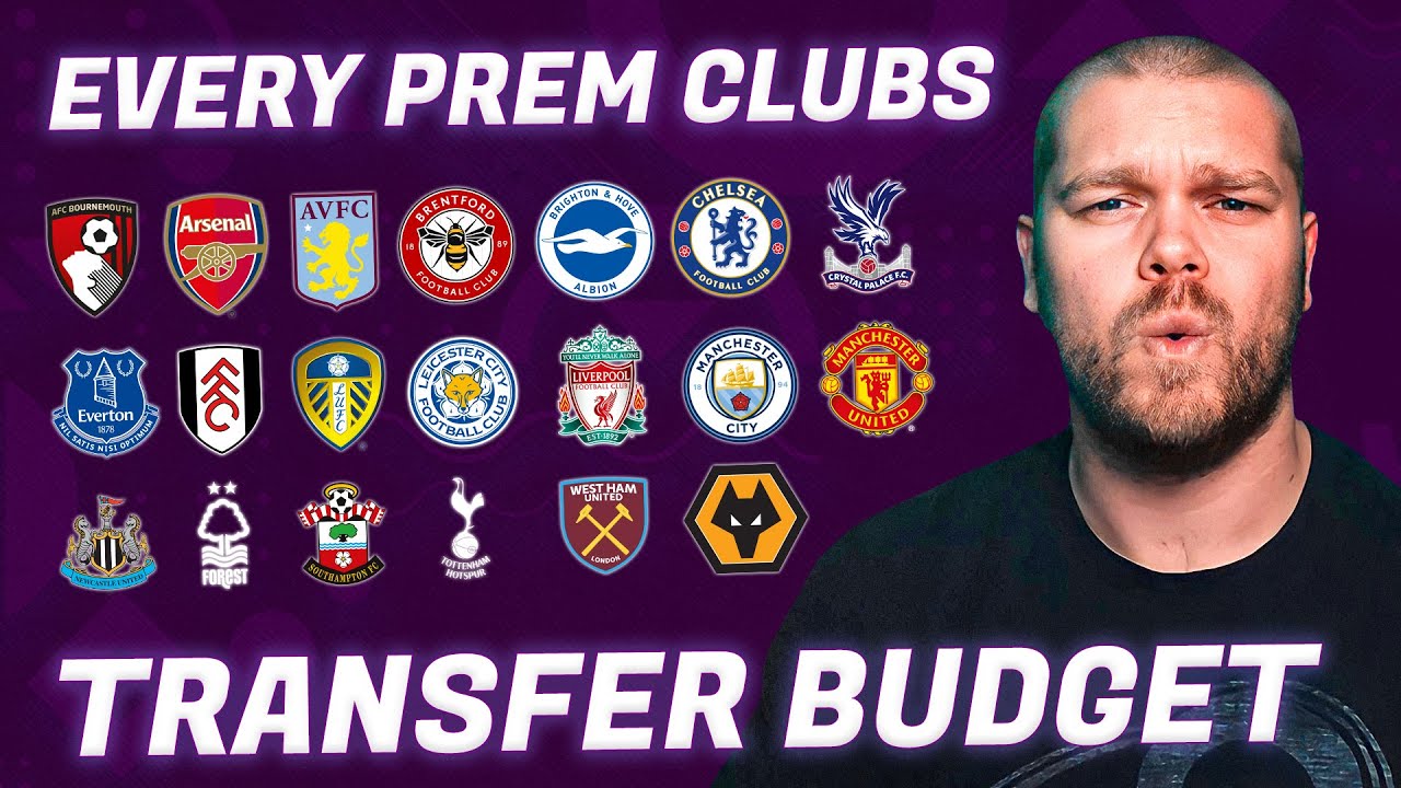 Every PREMIER LEAGUE Club's Transfer Budget In FM23