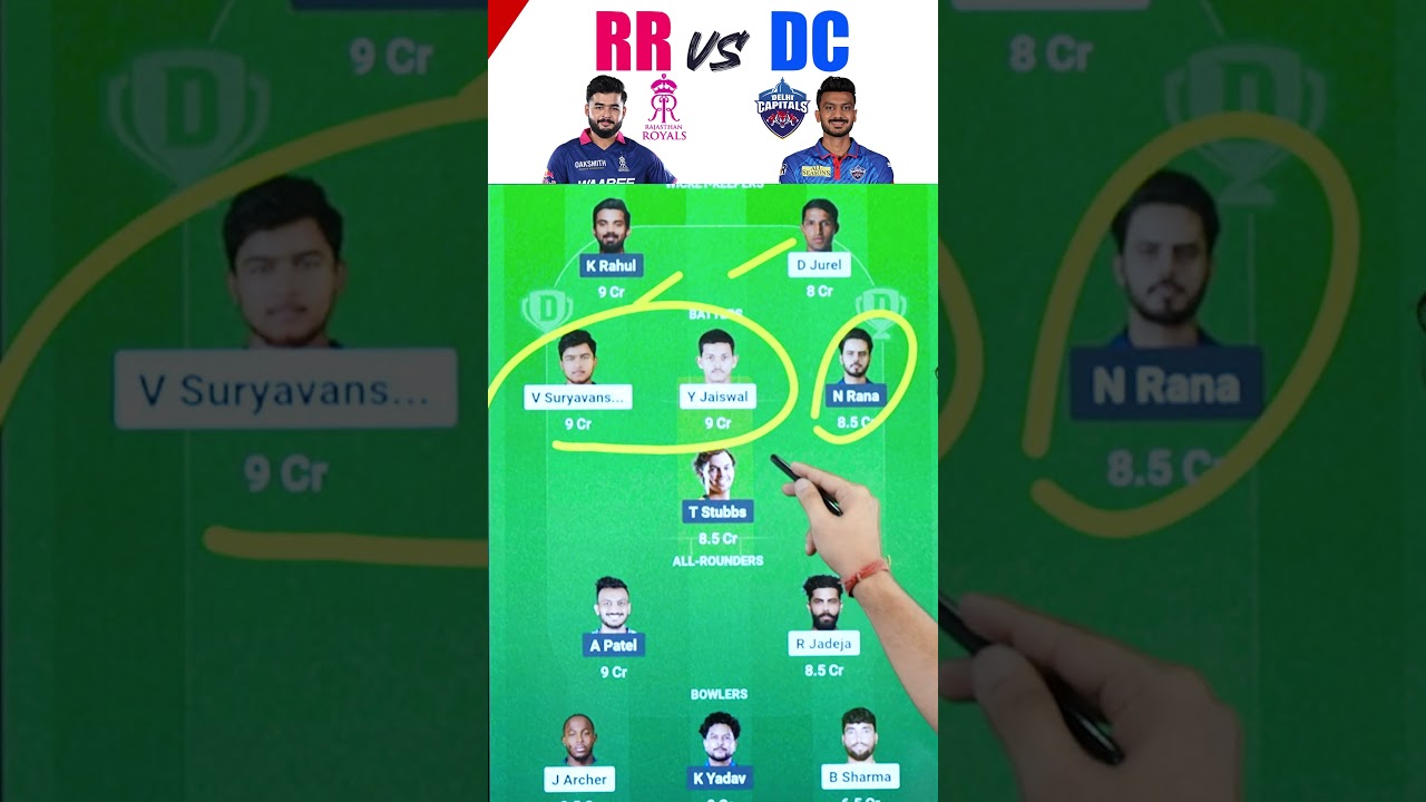 RR vs DC Dream11 Team Today Prediction, DC vs RR Dream11: Playing11, Stats, Analysis