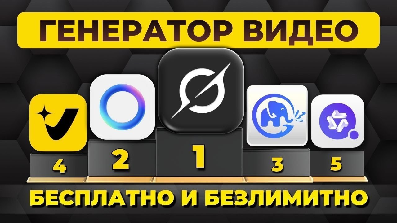 ЛУЧШИЕ Бесплатные Нейросети Для Создания Видео из Фото, Генерация Видео 2026 Оживление персонажа