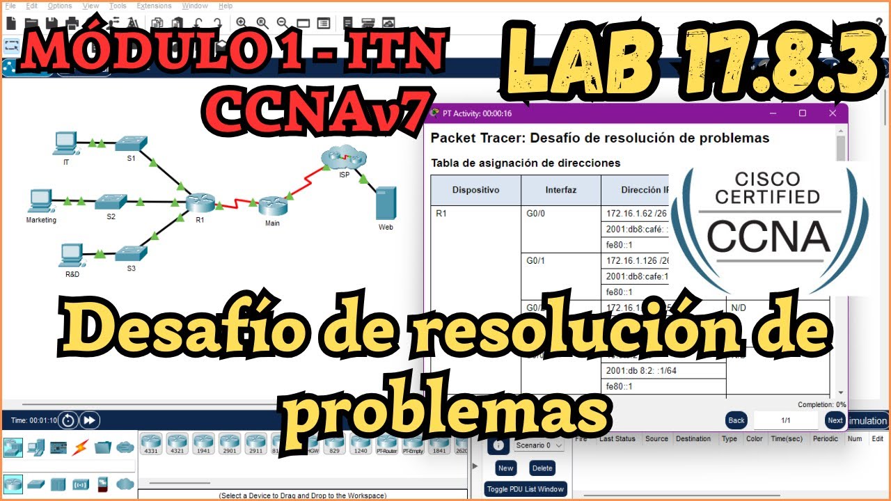 17.8.3 Packet tracer - Desafio de resolucion de problemas (Resolucion)