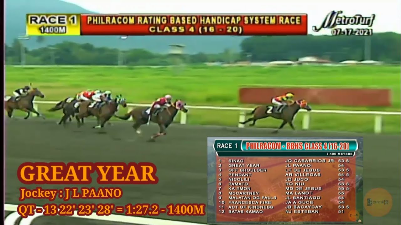 RACE 1 | GREAT YEAR | Metro Turf Live Racing MMTCI | July 17, 2021