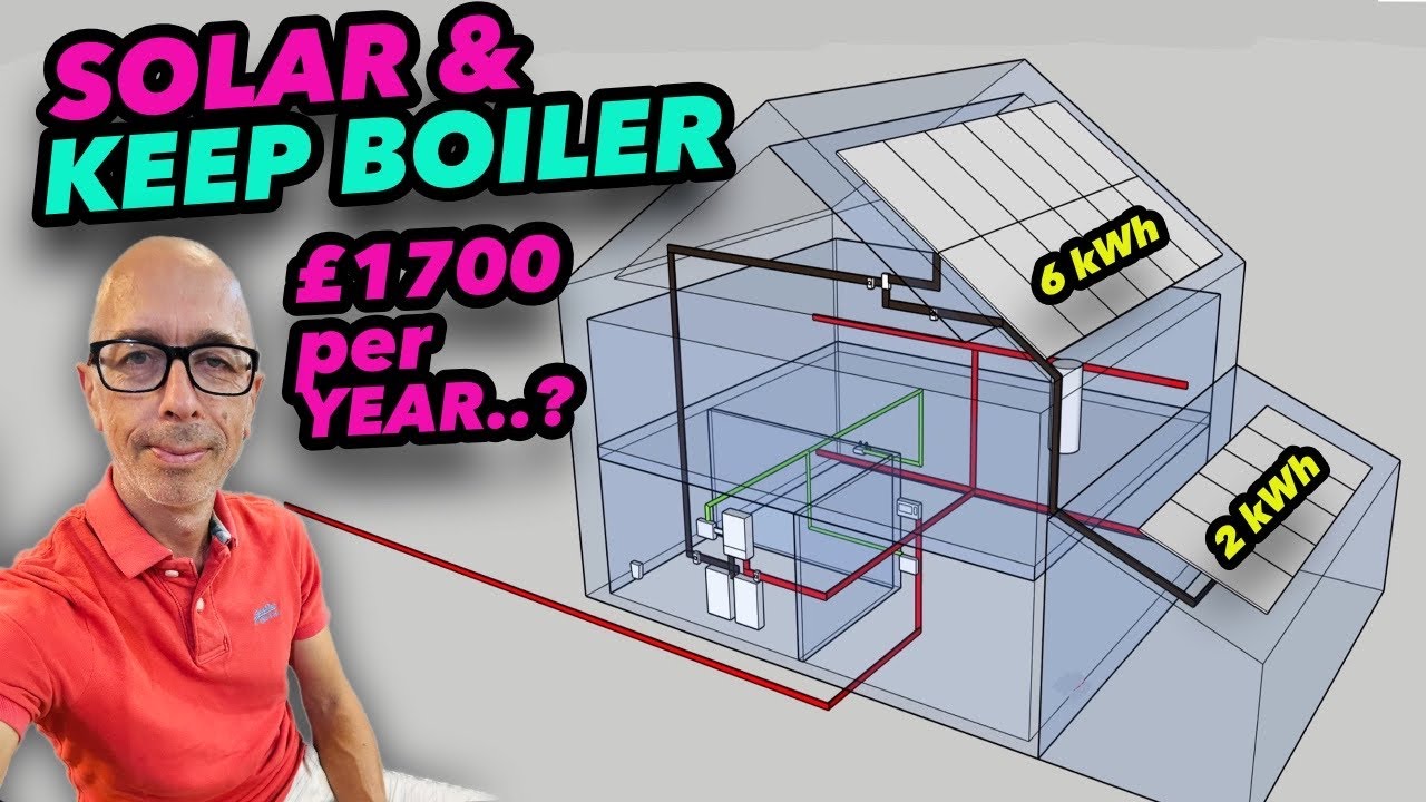 Eliminate Your Energy Bill with my 5 Step Solar Setup