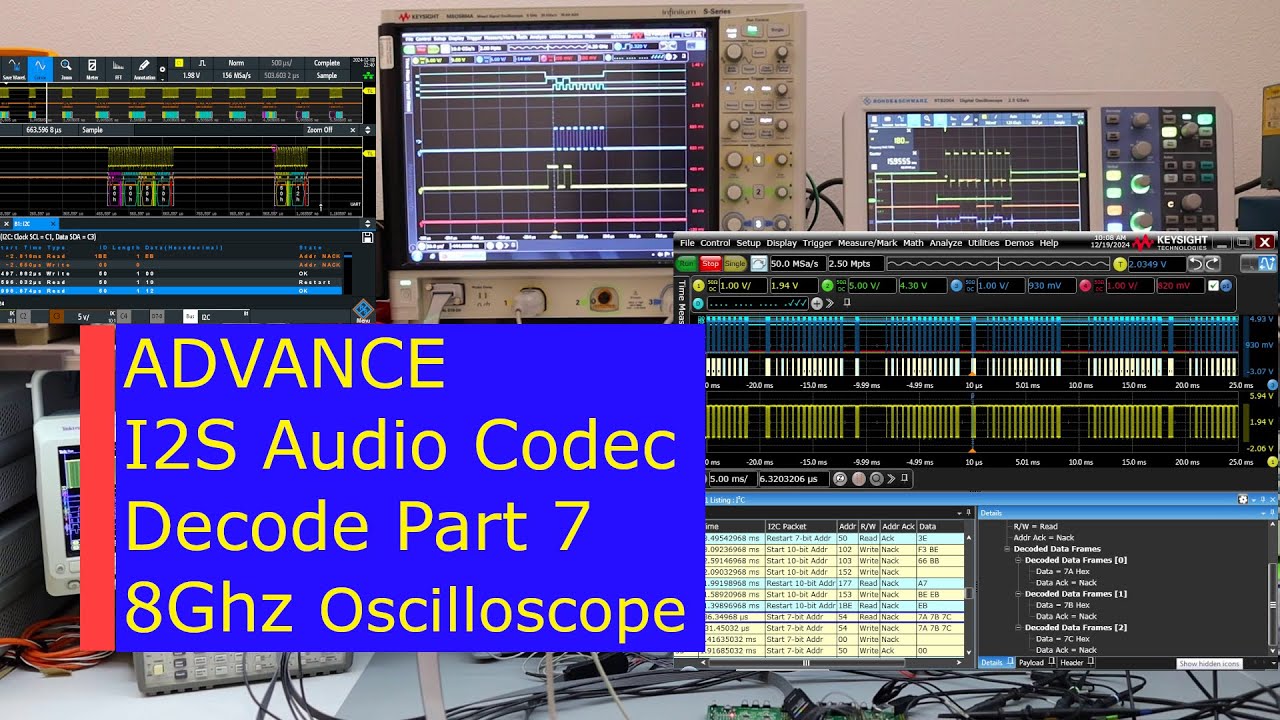 Part 7 Ultimate Oscilloscope protocol Decoding guide How to Decode I2S Audio MDO3000 MSO S Series