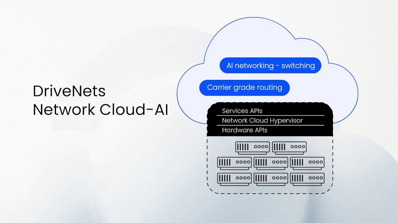 DriveNets Network Cloud-AI​