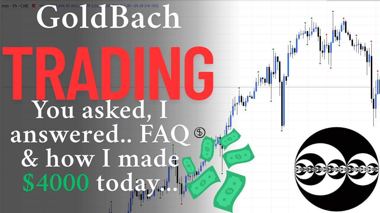 GoldBach Trading -Understanding the PO3 & GB Indicator-FAQ & How I made 4000$ - Time & Price Trading
